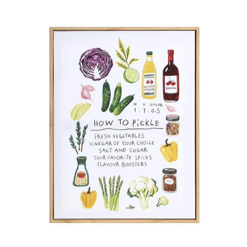 funny food wall deco